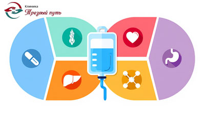 Инфографика состава капельницы